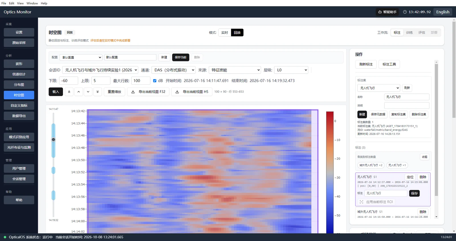 Optics Monitor historical data replay and annotation