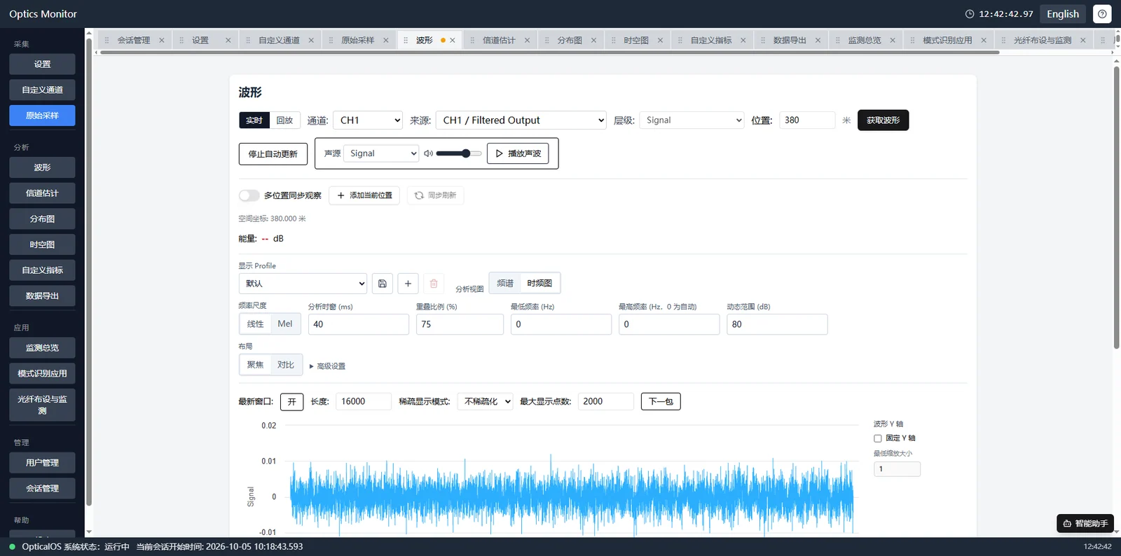 Optics Monitor: waveform and spectrum analysis